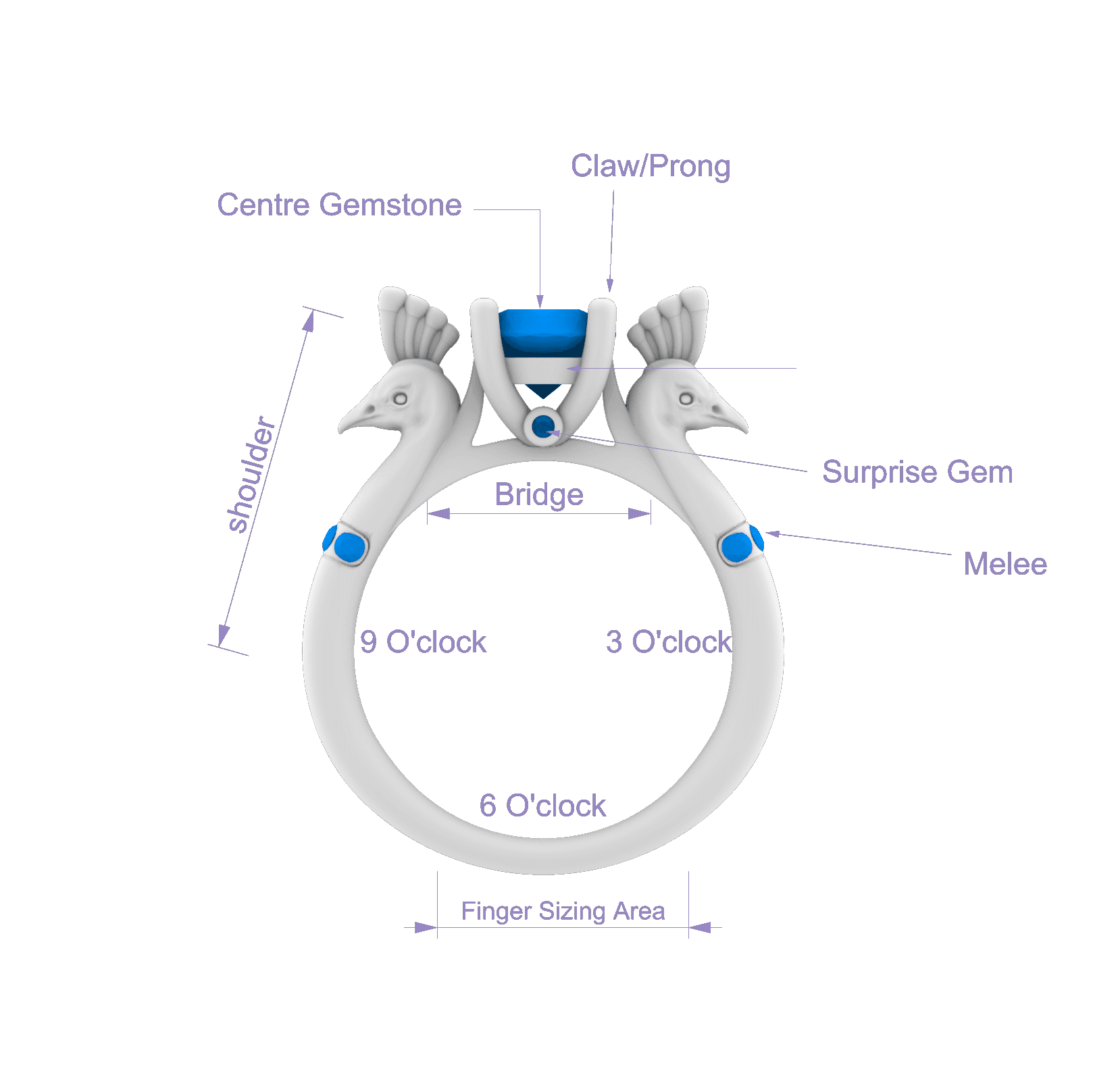 Rhino CAD for Jewellery