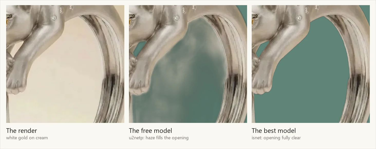The same white gold bangle three times: the studio render on cream, a small model's cut-out with a milky haze filling the bangle's opening, and a larger model's cut-out with the opening fully clear